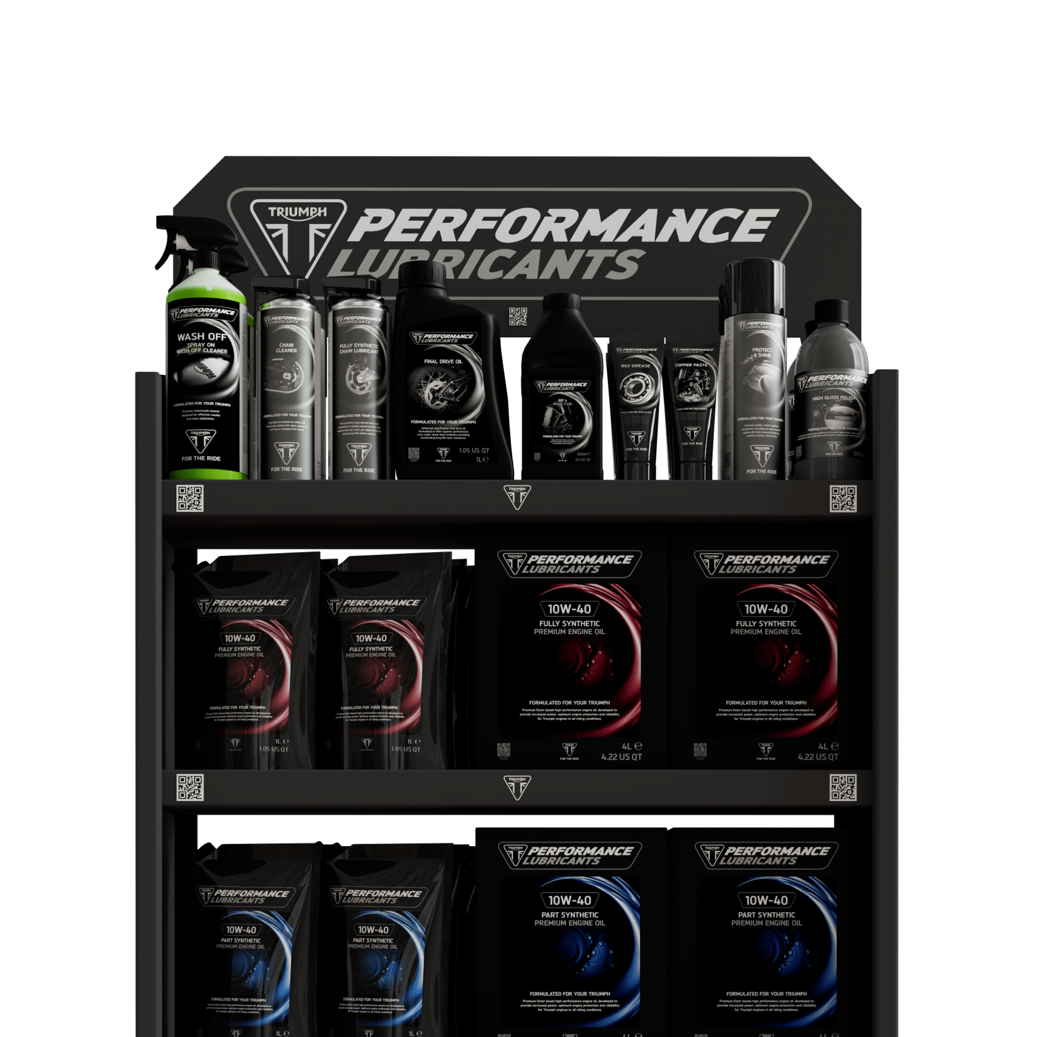 Triumph Performance Lubricants & Chemicals