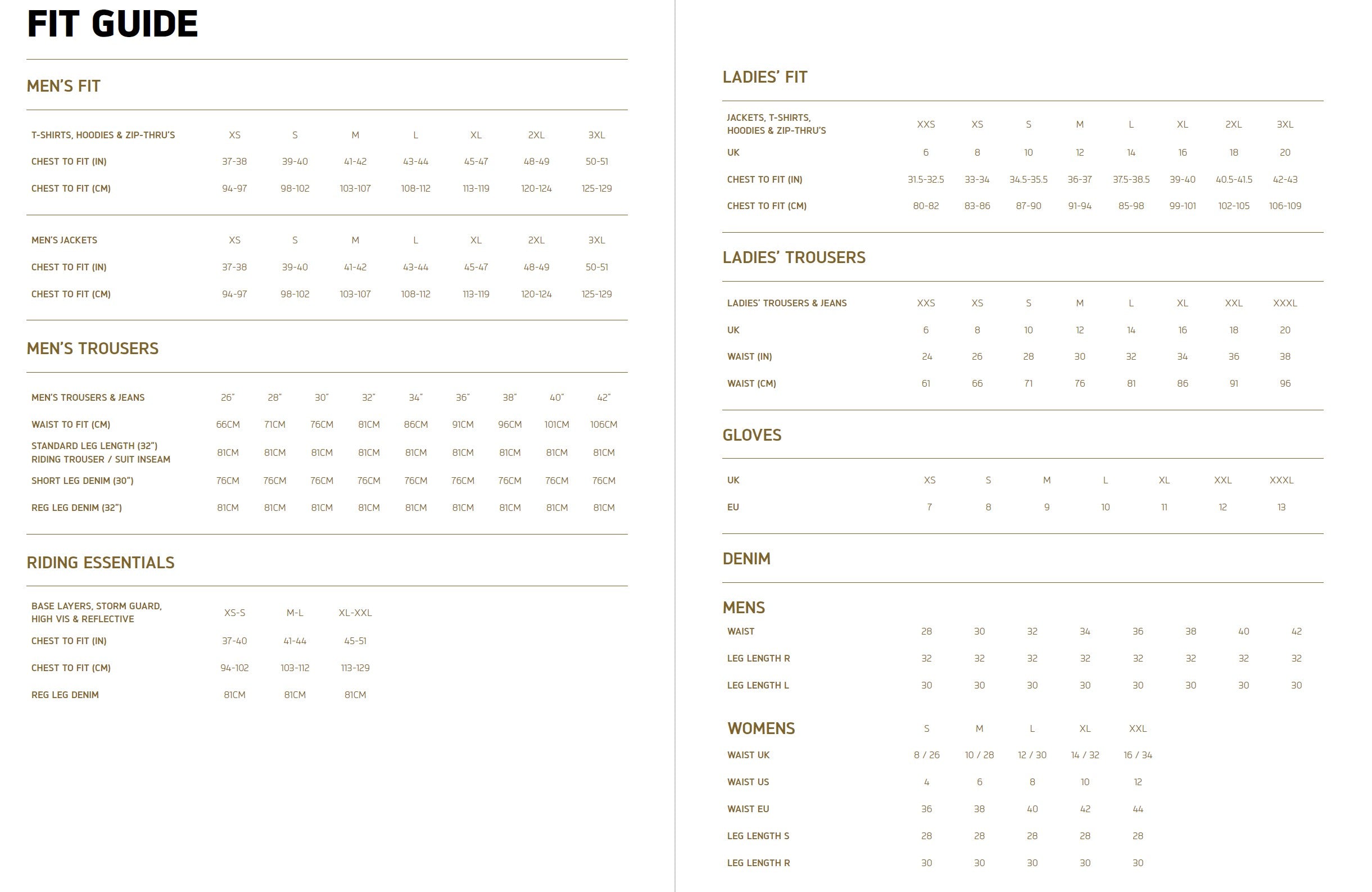 Sizing chart